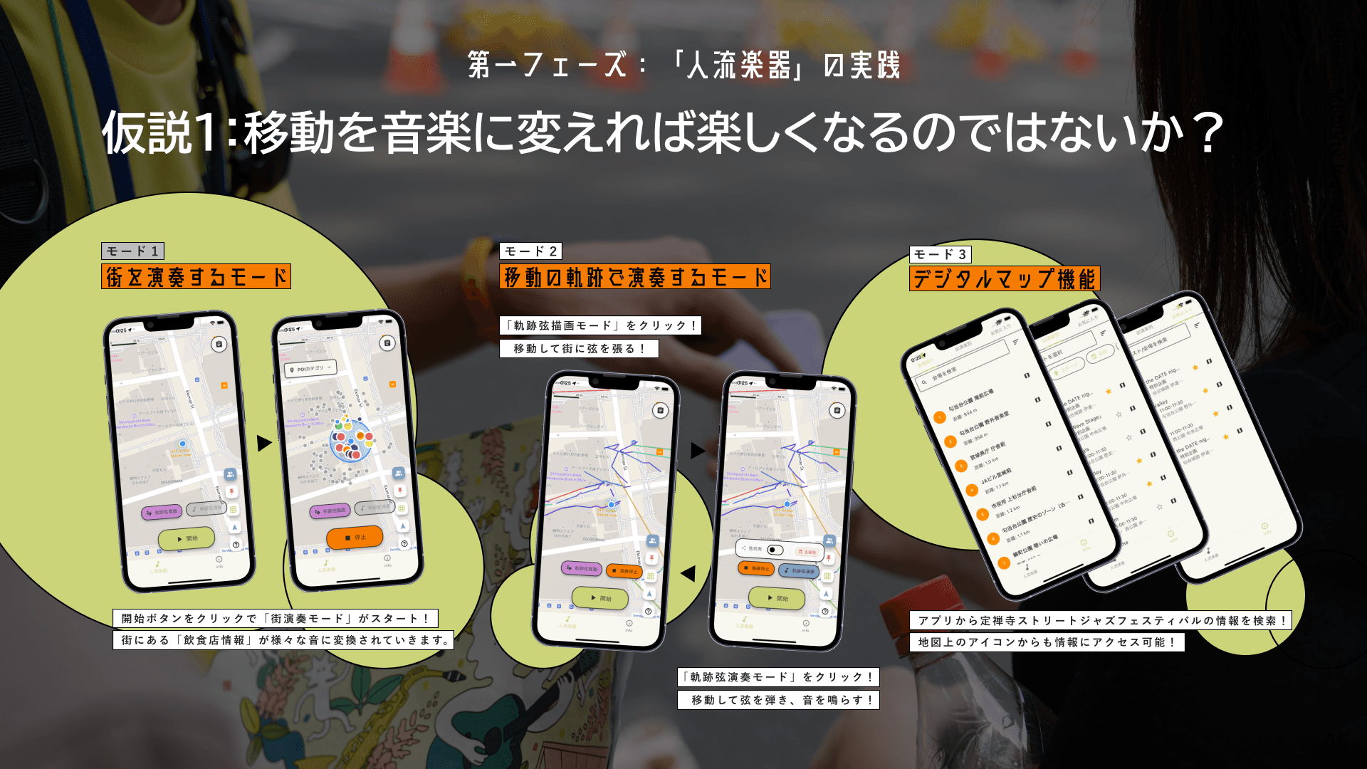 人流楽器